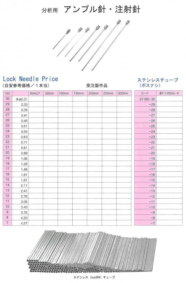 不鏽鋼注射針 1